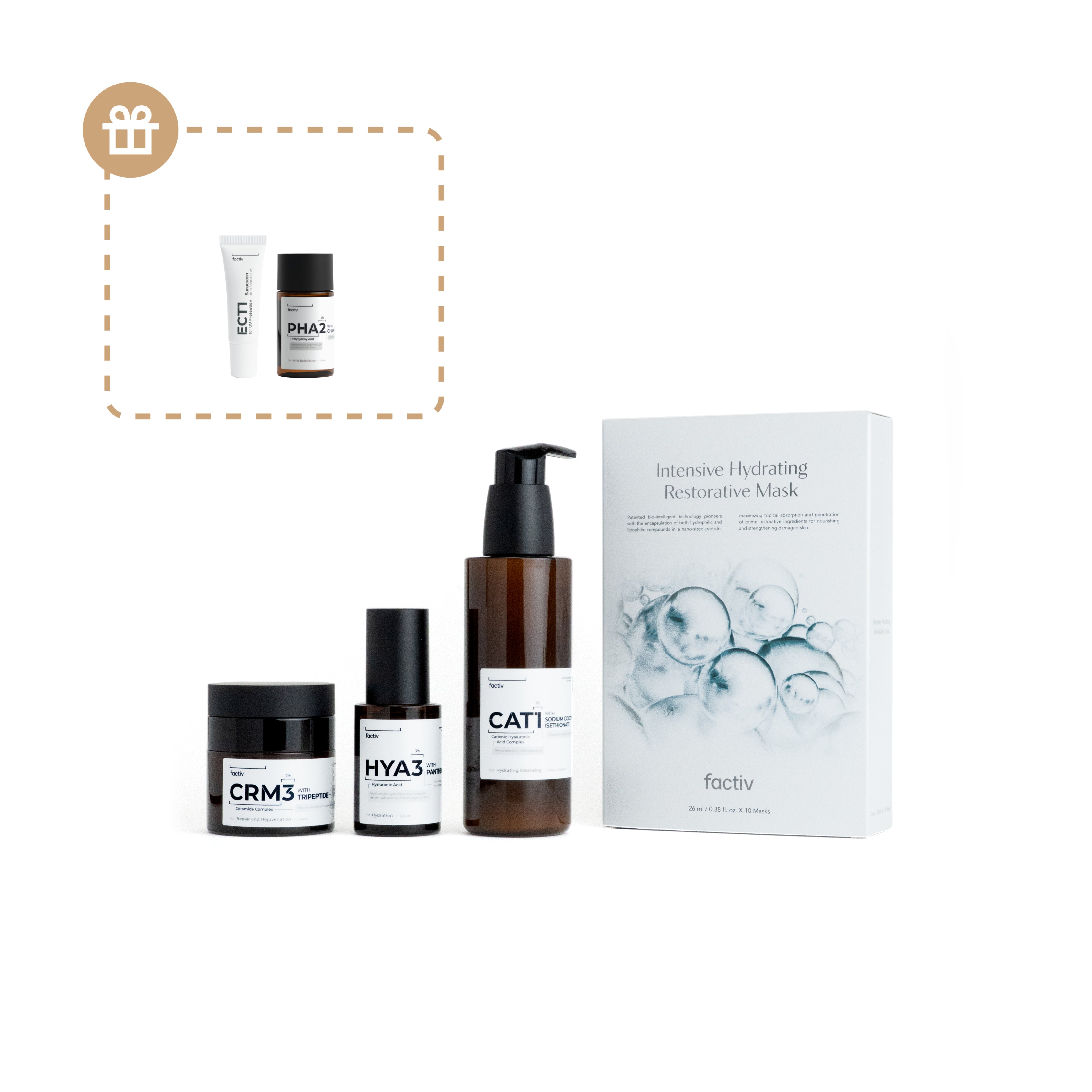 肌底修護滋養套裝